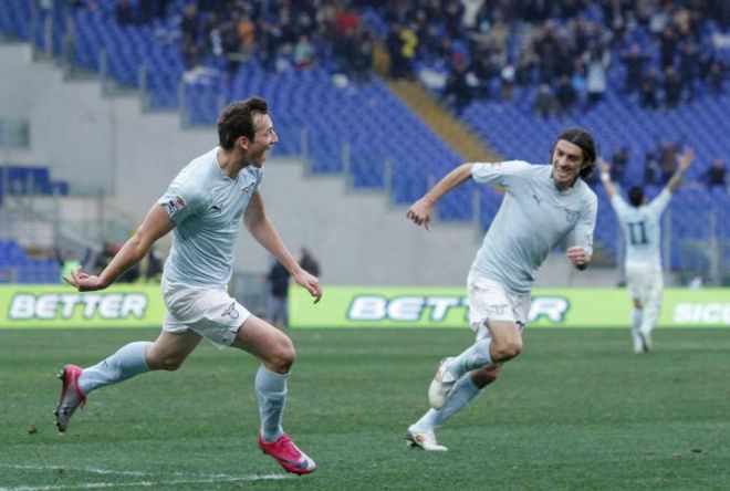 Libor Kozak